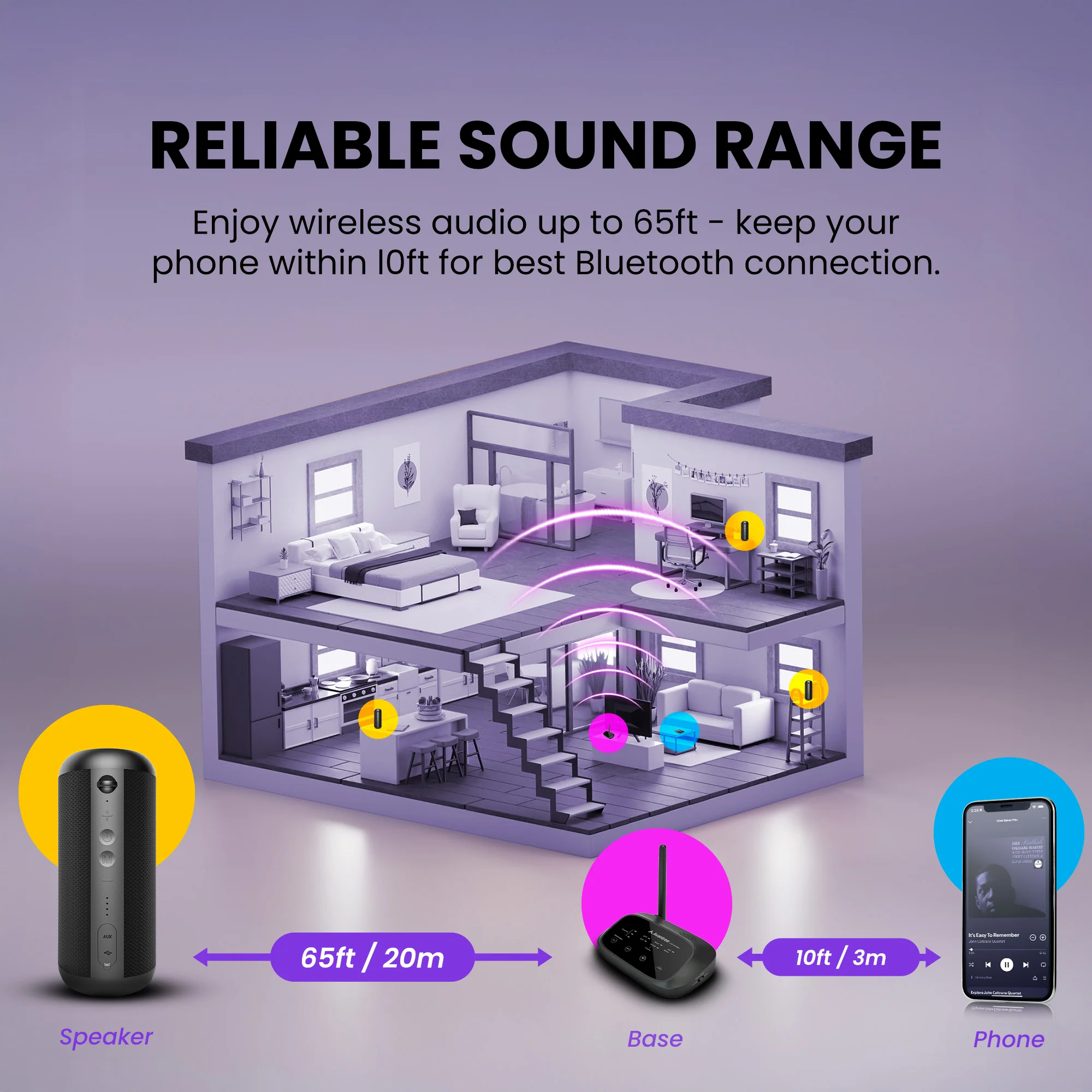 Harmony 2 | Wireless Multiroom Audio System - Image 3