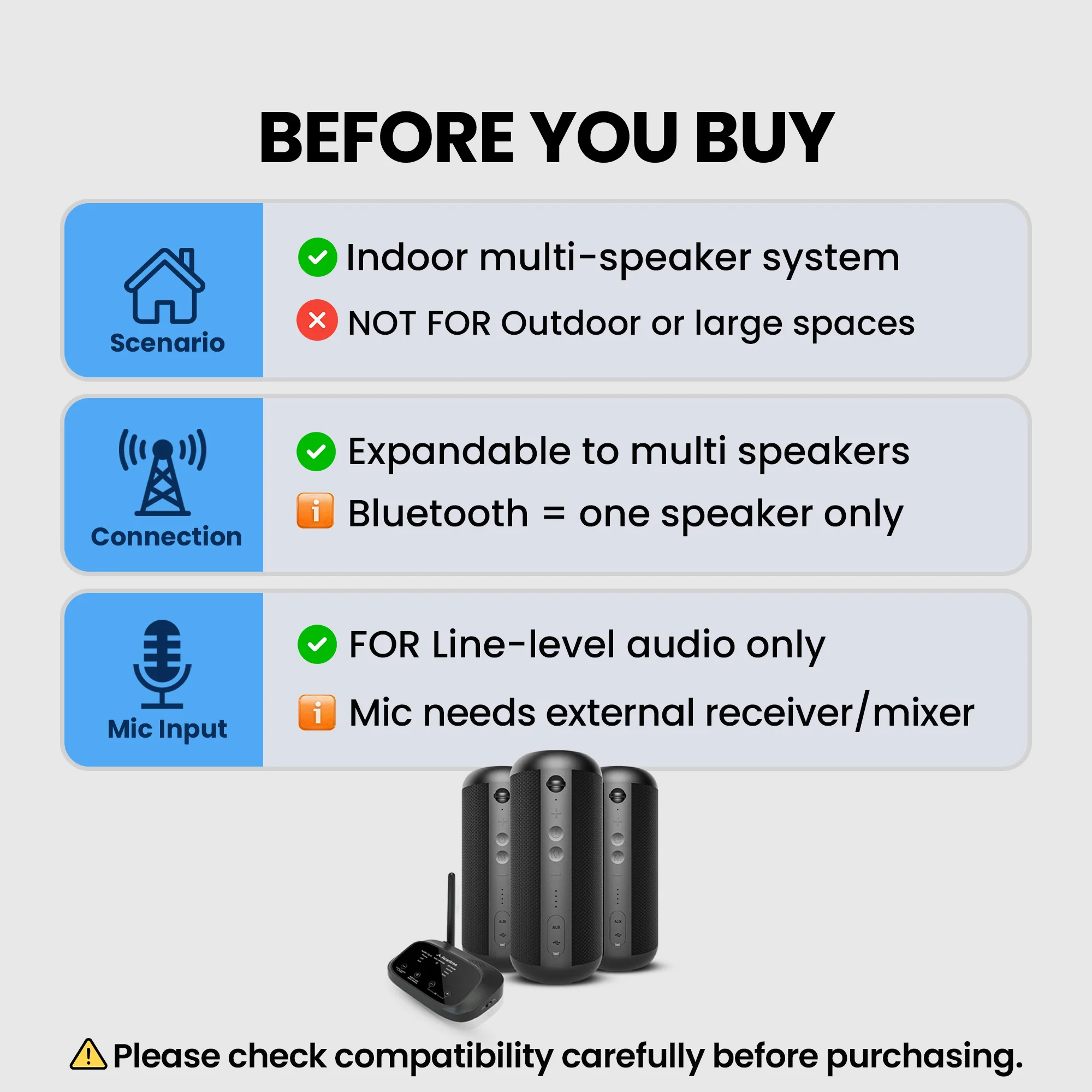 Harmony 2 | Wireless Multiroom Audio System - Image 5