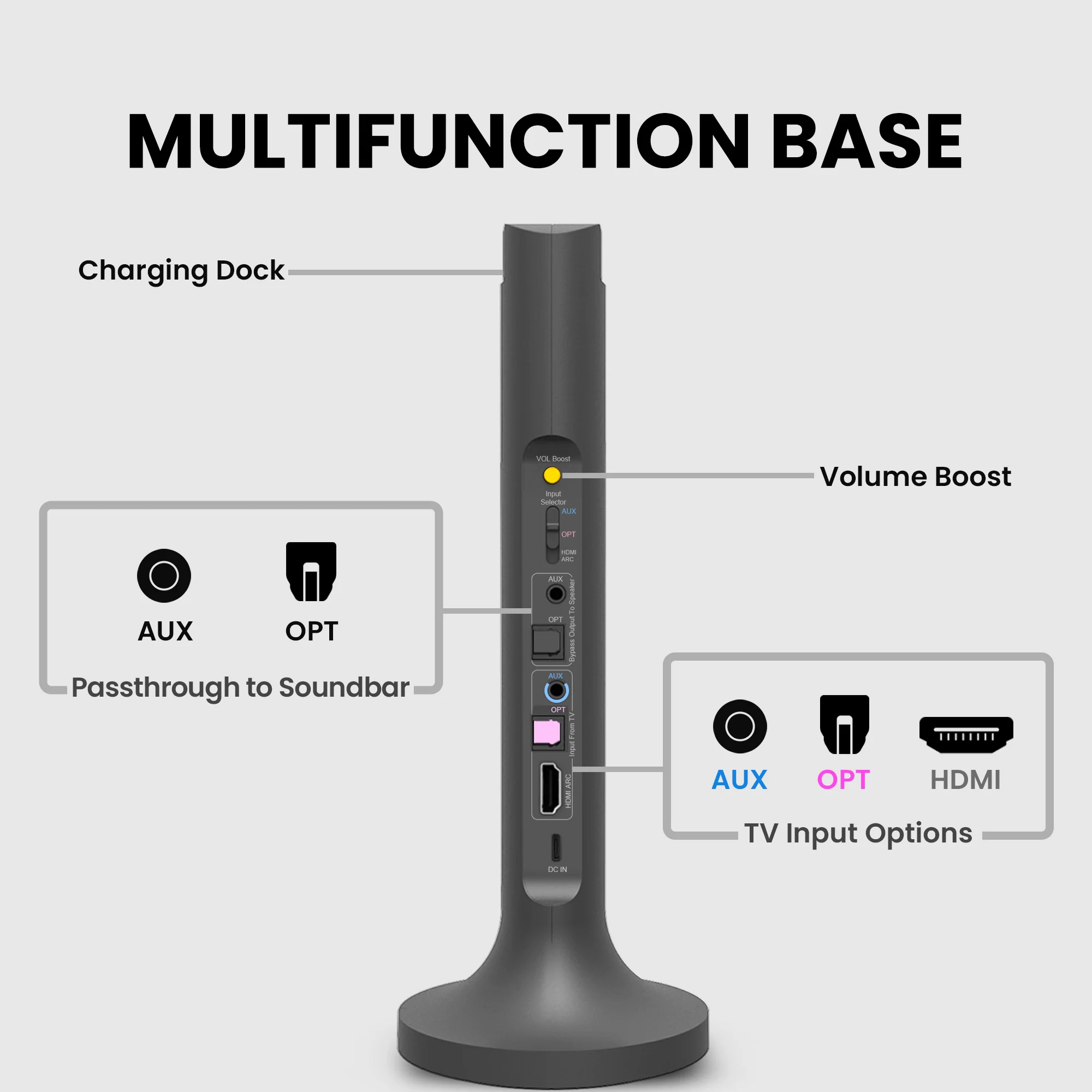 Opera Plus | Wireless Headphones for TV - Image 6