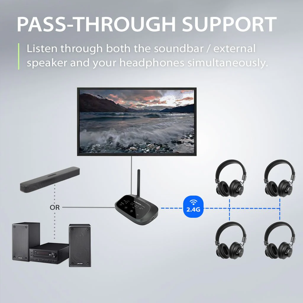 Shift  | Wireless Home Entertainment System - Image 8