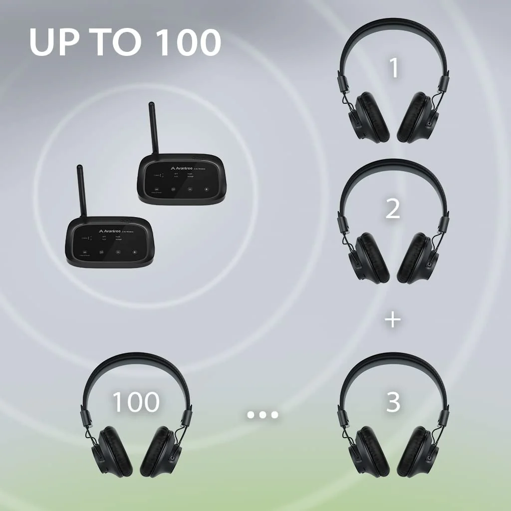 Shift-Extra | Add-On Shift Headphones - Image 4