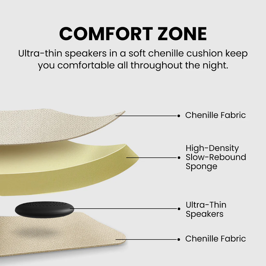 Slumber 2 | Bluetooth Pillow Speaker for Sleep - Image 12