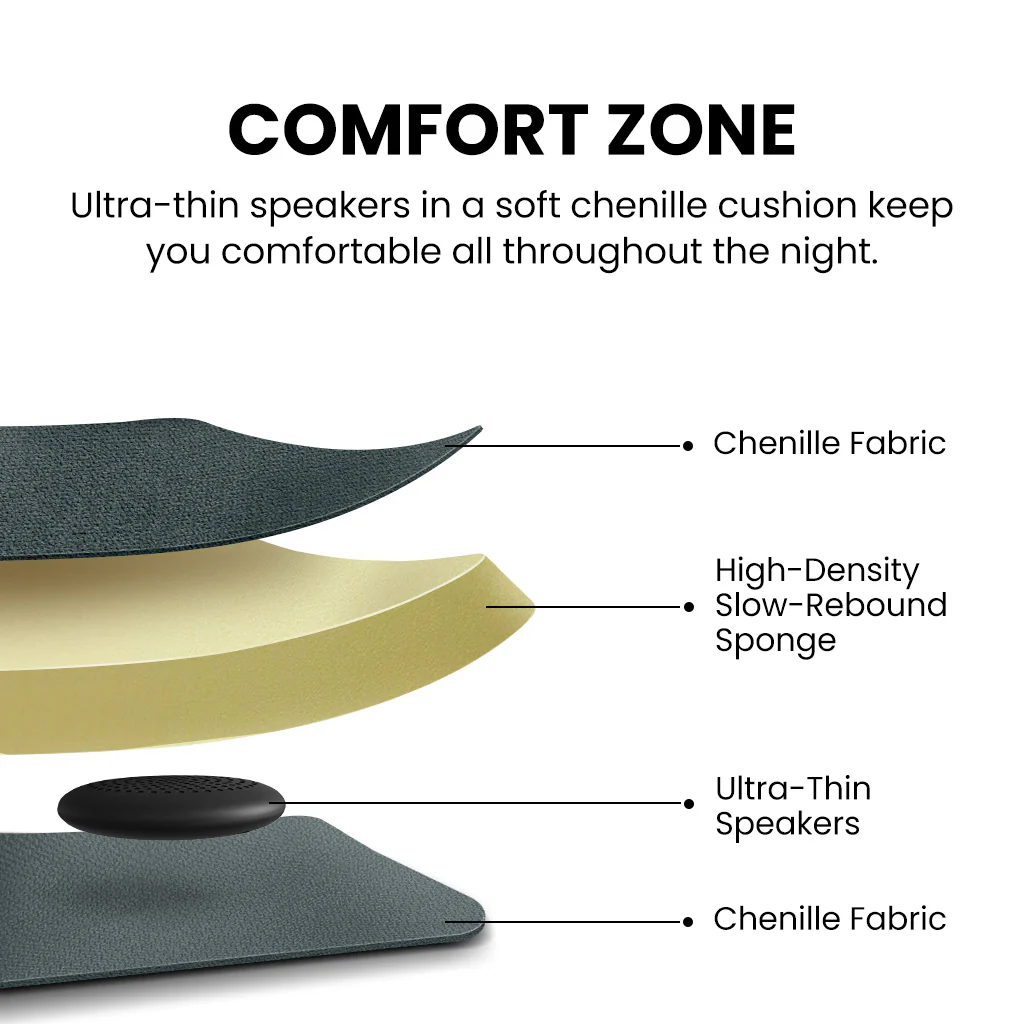 Slumber 2 | Bluetooth Pillow Speaker for Sleep - Image 4